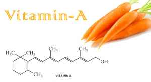 vitamina A tiande guide